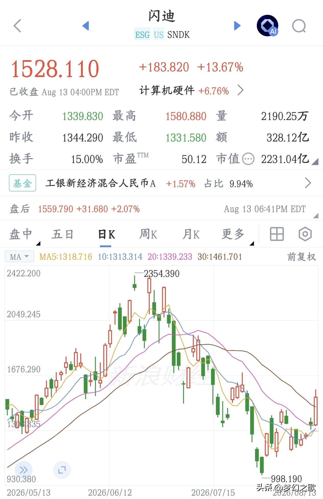 全球存储要复苏了，闪迪业绩指引太炸裂了
闪迪在投资者日给出非常乐观的长期经营目标