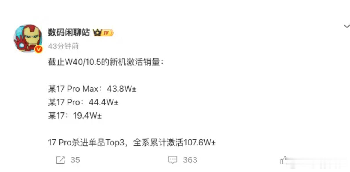 数码闲聊站晒安卓旗舰首销周激活量去年的数据，小米17系列开售5天销量破百万。激活