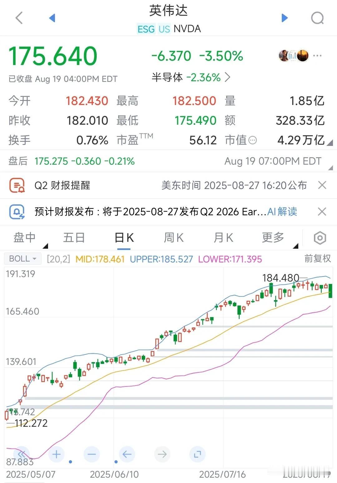 A股今天关键了，能否无视外盘的巨大利空就在今天
昨晚，美股出现了大幅的跳水，尤其