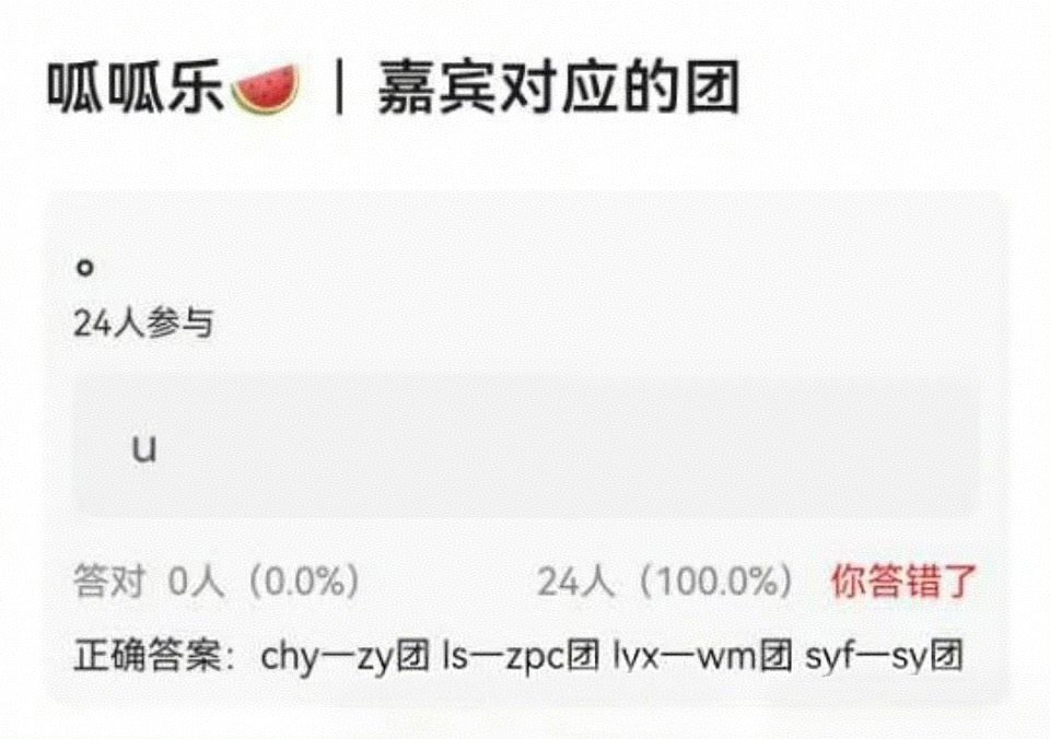 李晟助阵曾沛慈团陈昊宇助阵张月团刘雨昕助阵王濛团 浪姐总决赛助阵嘉宾对应的团来啦
