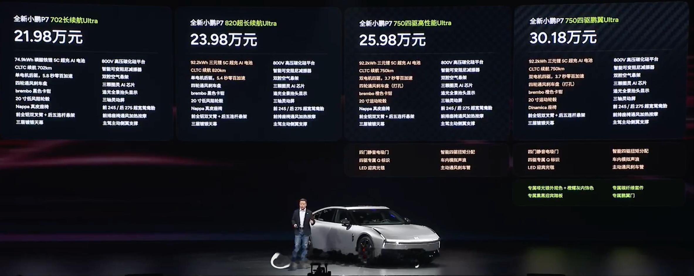 8月27日这日子真神奇不同年份下小鹏入职小鹏汽车登陆纽交所MONA M03上市新