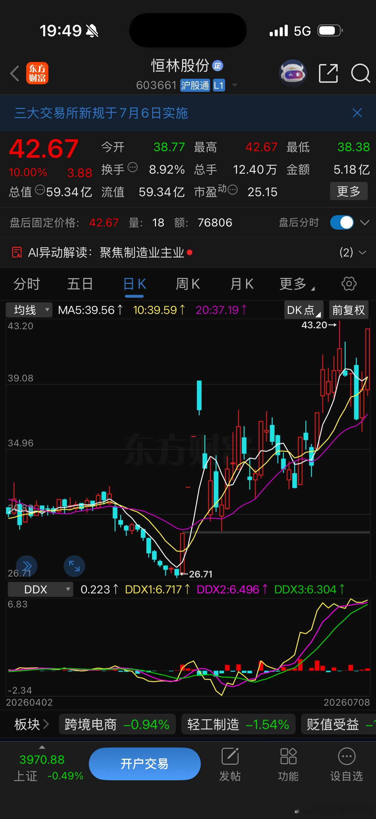 明天这几个继续连板