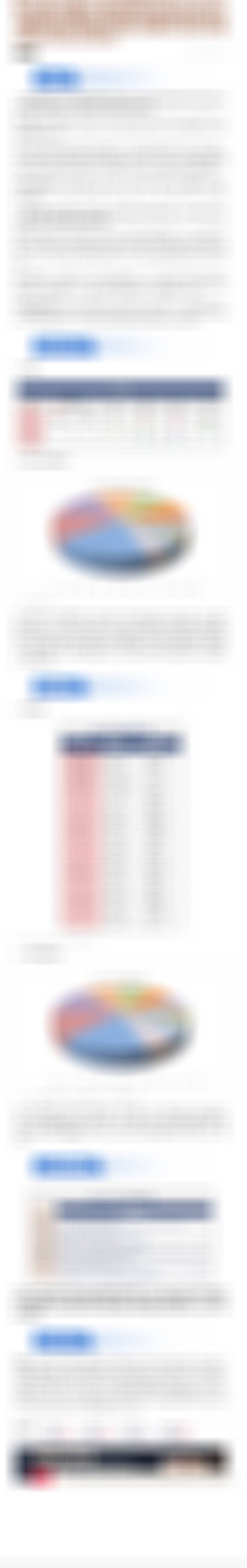 【早知道】高盛预计到2026Q4全球AI相关硬件营收将突破7000亿美元，机构称