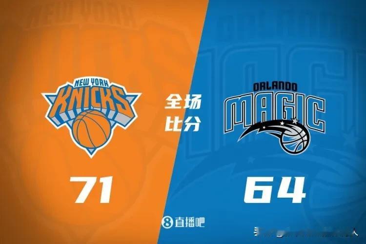 NBA杯赛半决赛尼克斯半场71:64领先魔术7分，尼克斯半场首发4人得分上双，布