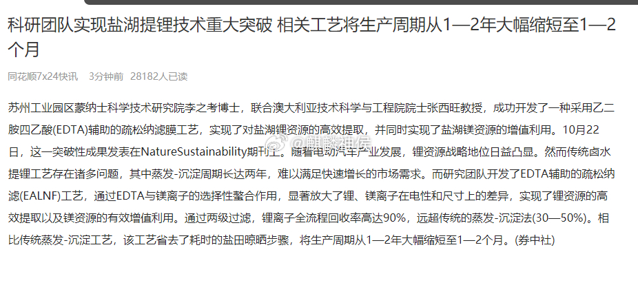 科研团队实现盐湖提锂技术重大突破 相关工艺将生产周期从1—2年大幅缩短至1—2个