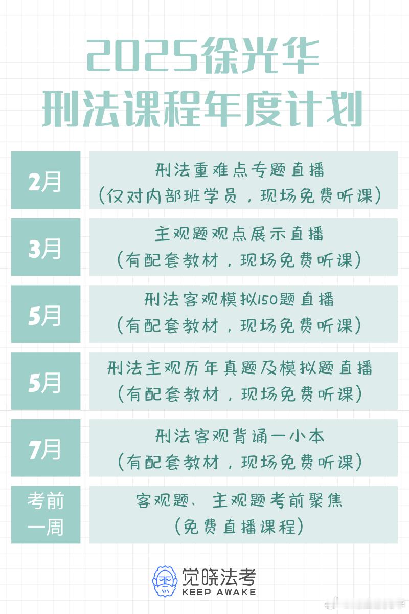 同学们：2024年即将过去，大家今年的目标都实现了吗？可以在评论区写下自己新年的