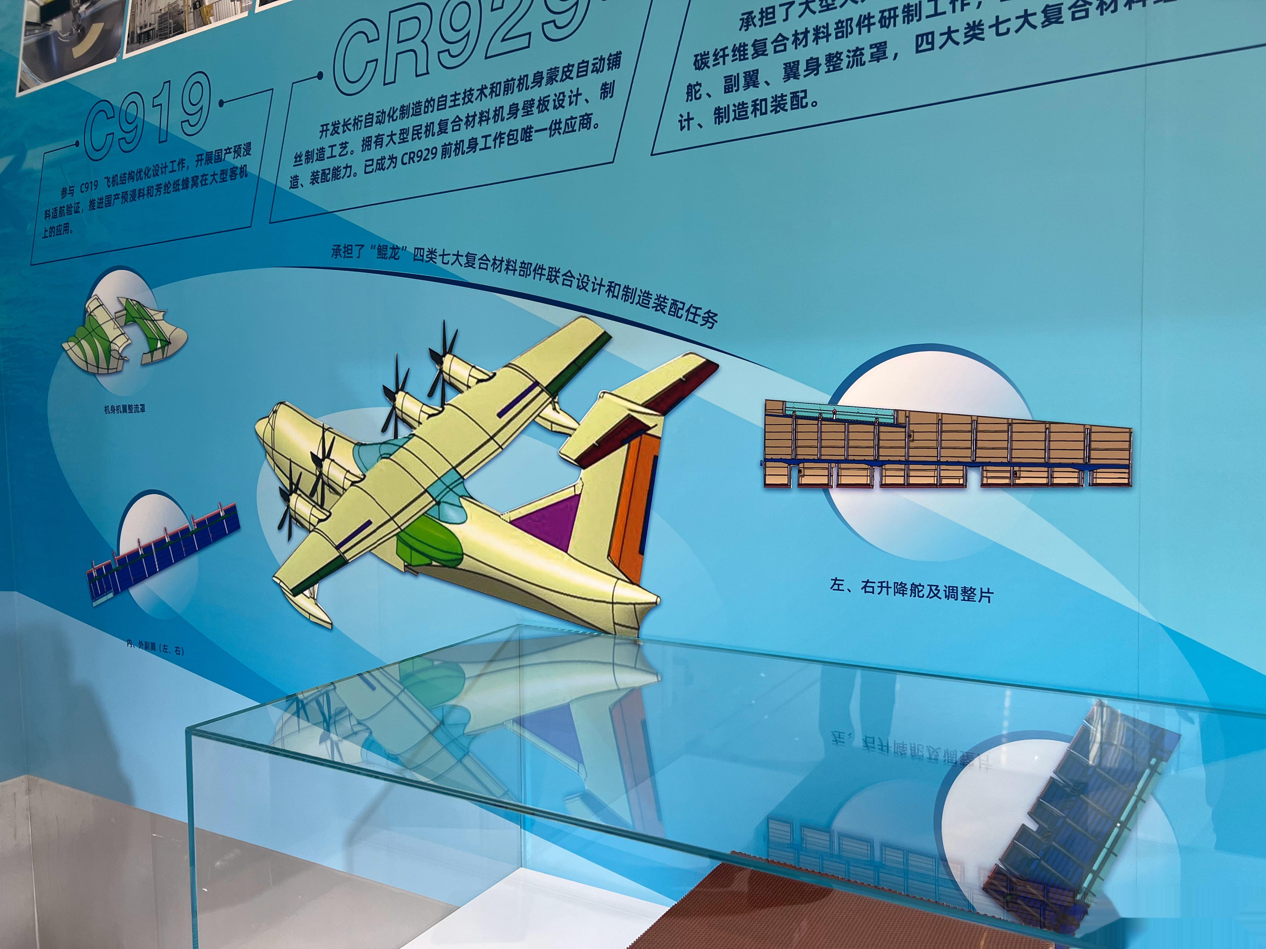 AG600鲲龙复合材料使用位置#航空[超话]# ​​​