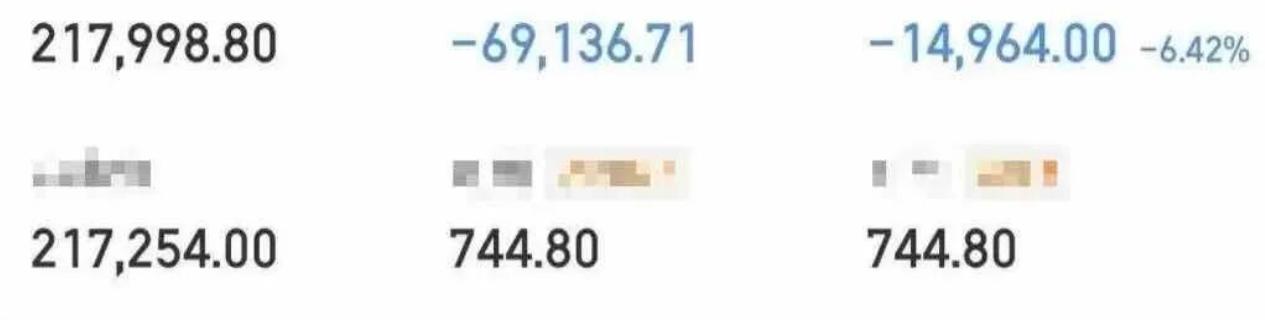 大曾子马上跌破20万！
曾娃周五德明不但没卖，甚至割了有研加仓了，今天毫无疑问是