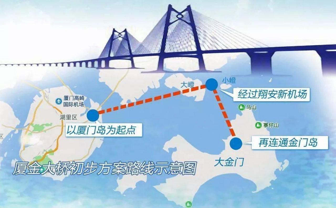太妙了！厦金大桥和厦金共用机场这步棋，是真的下到心坎里了。

以后不用再等船、赶