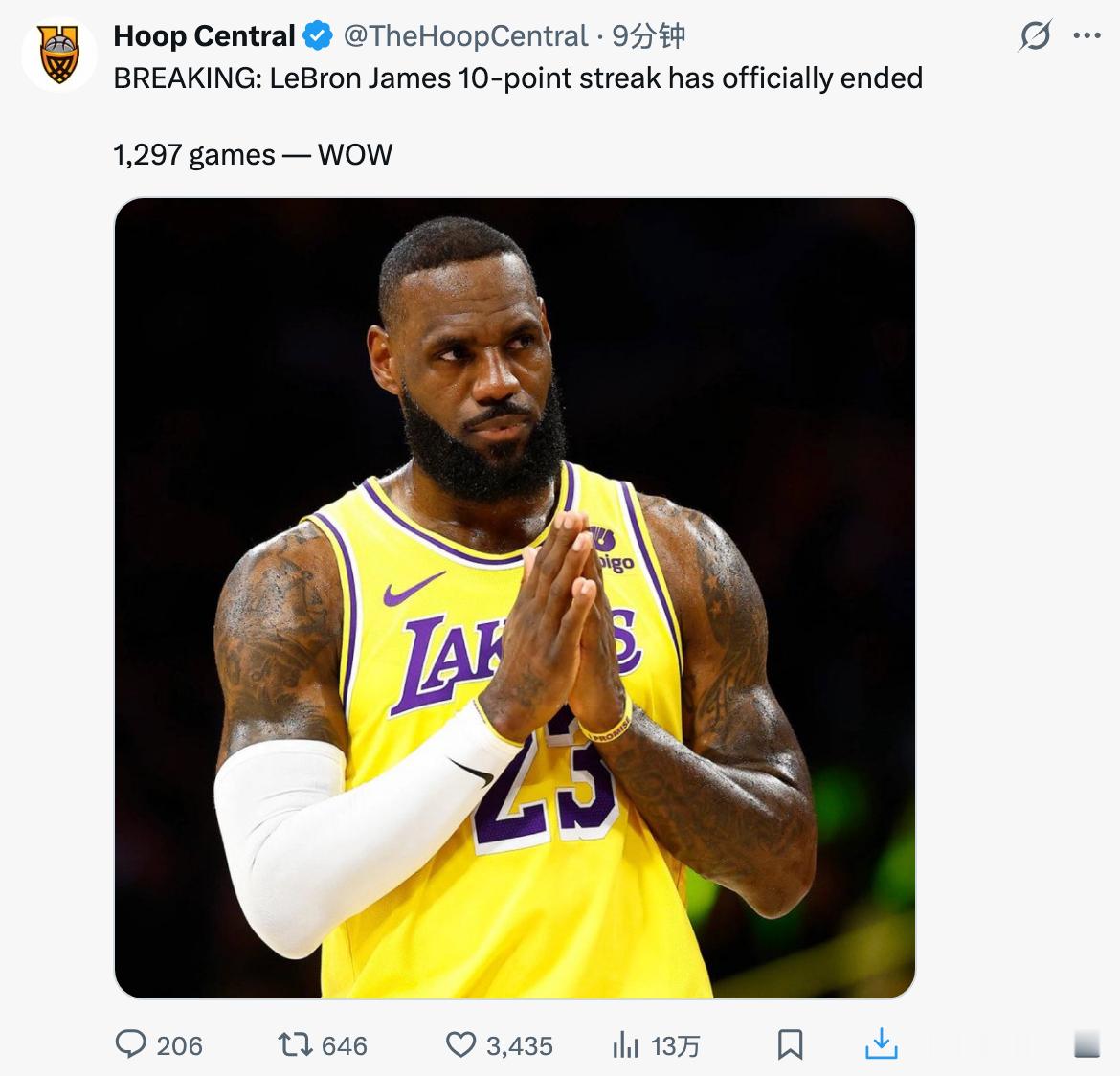 詹姆斯得分连续上双的记录停留在1297场 