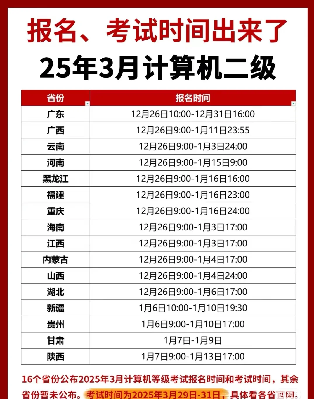 别错过❗️全国3月计算机二级考试报名了✅