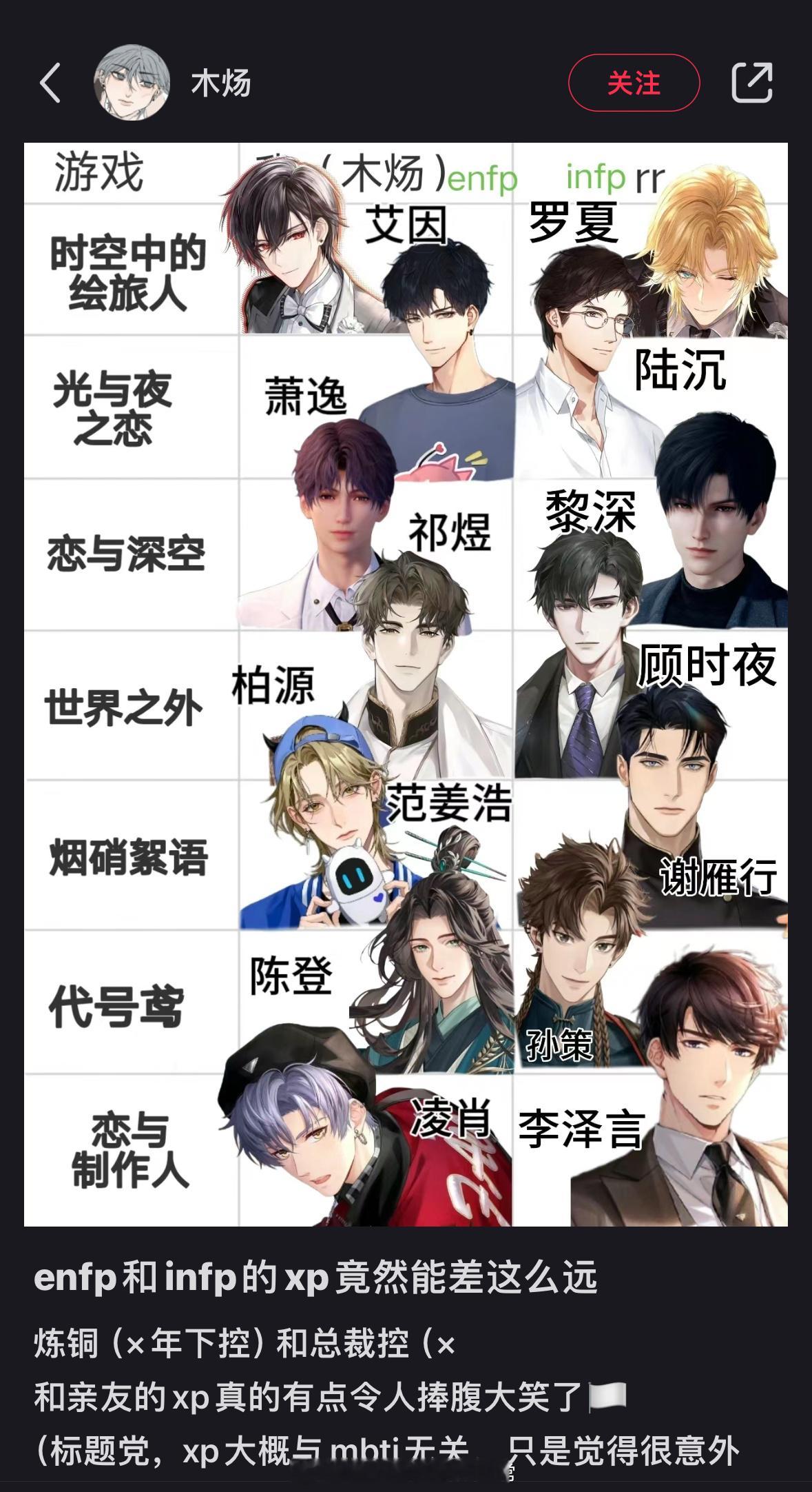 刷到了一个宝宝（enfp）和她亲友（infp）在不同游戏的担，说不上来的共同点有