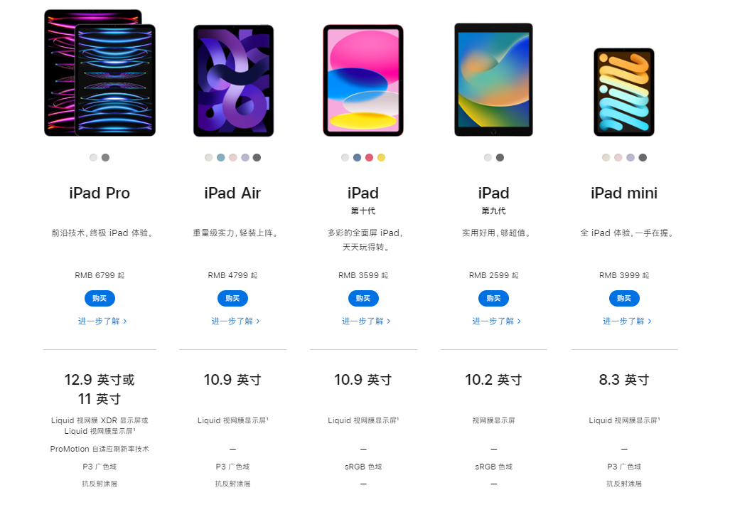 iPad这东西不一定得买新款的，如果你的需求是看剧看看电影的话差不多就行了不然花
