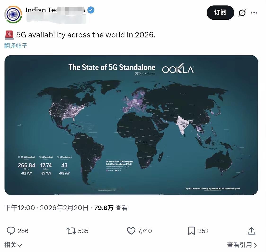 印度又在全世界人民面前闹笑话了。印度一个机构（粉丝数量91万）发布了一张2026