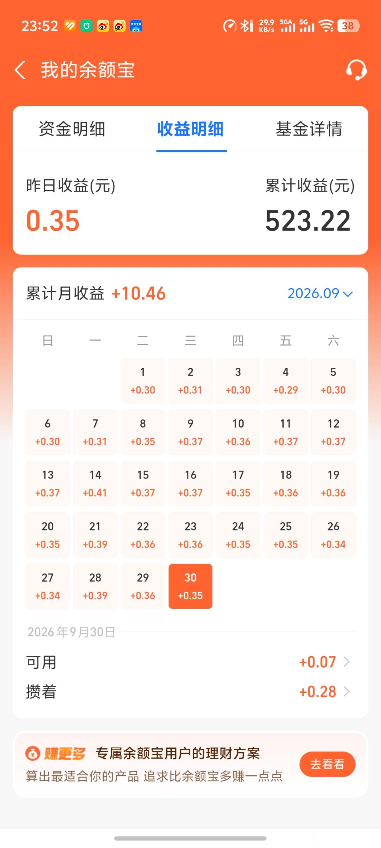 500万放余额宝一天的收益洗洗睡吧，真正有那500万还在乎那点收益？肯定去找高收