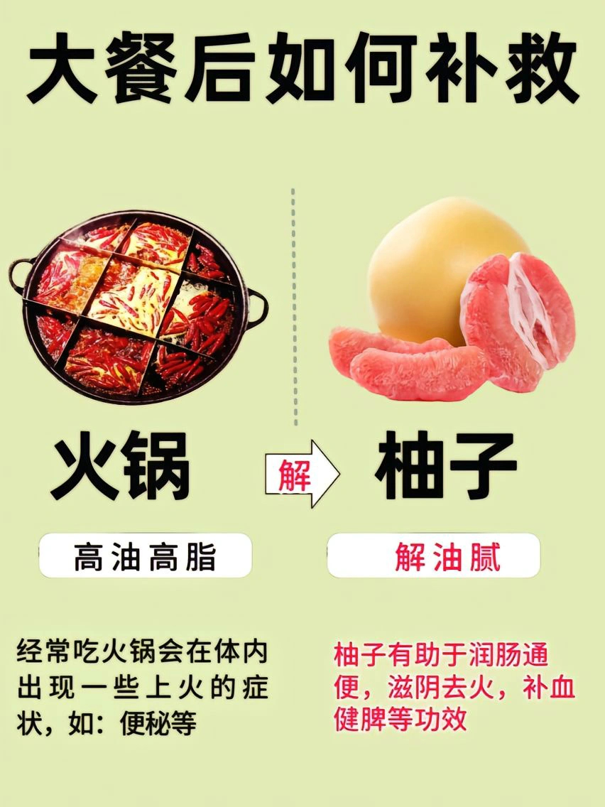 大餐后如何补救？减脂期的姐妹赶紧收藏起来 