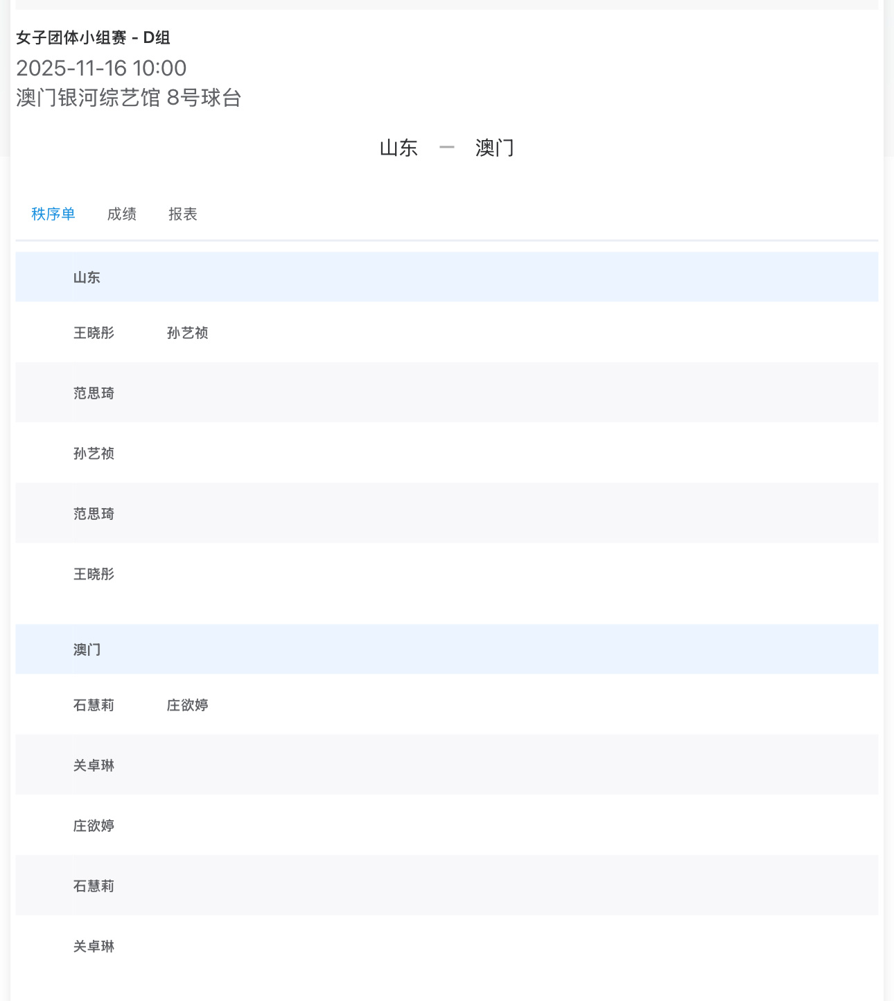 第十五届全运会乒乓球女子团体小组赛 - D组2025-11-16 10:00 8