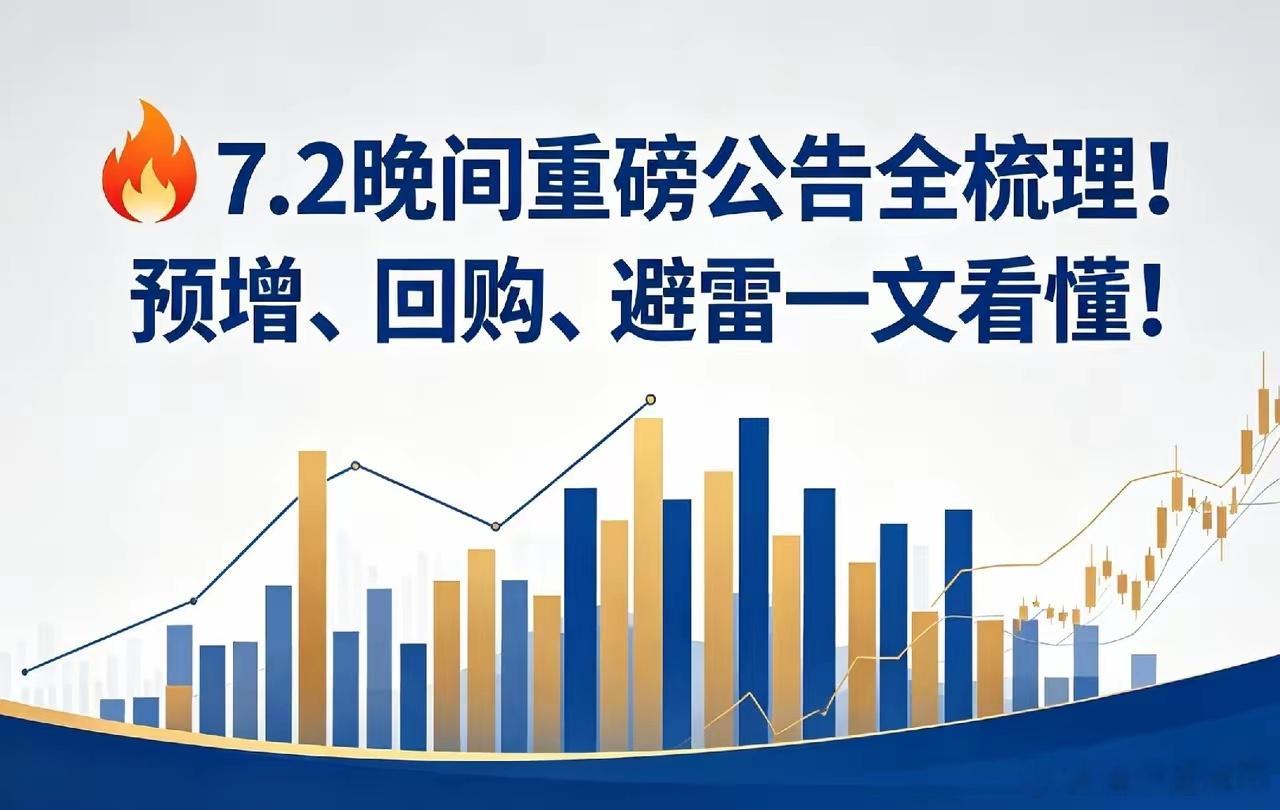 🔥7.2晚间重磅公告全梳理！预增、回购、避雷一文看懂！一、业绩预喜1. 盐湖股