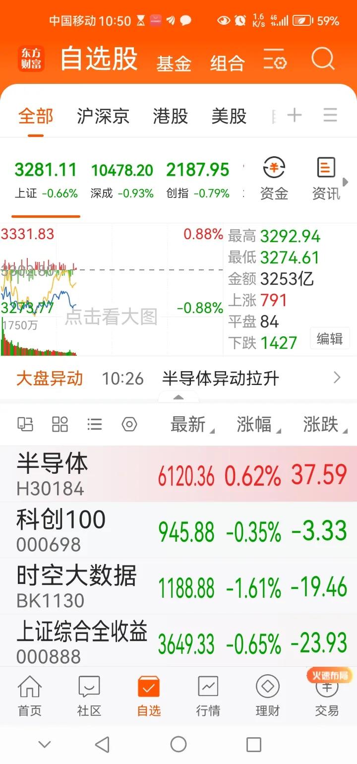 上午传来三大重要消息，可能影响接下来A股相关走势。消息一，上午时分A股三大指数集