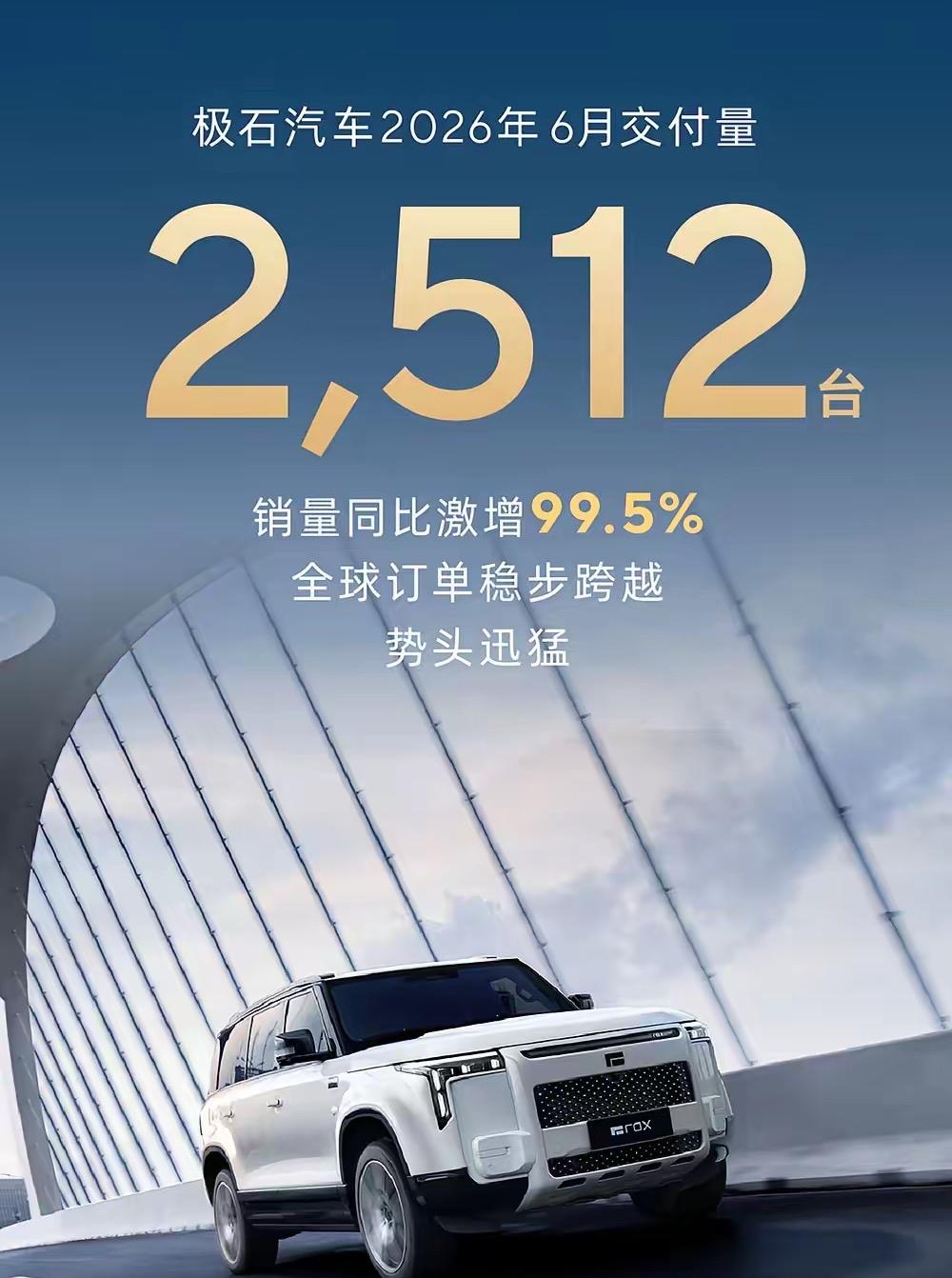 会不会过几年其他几家新势力都没了
唯独极石汽车还在汽车圈
我挺好奇他的经营策略了