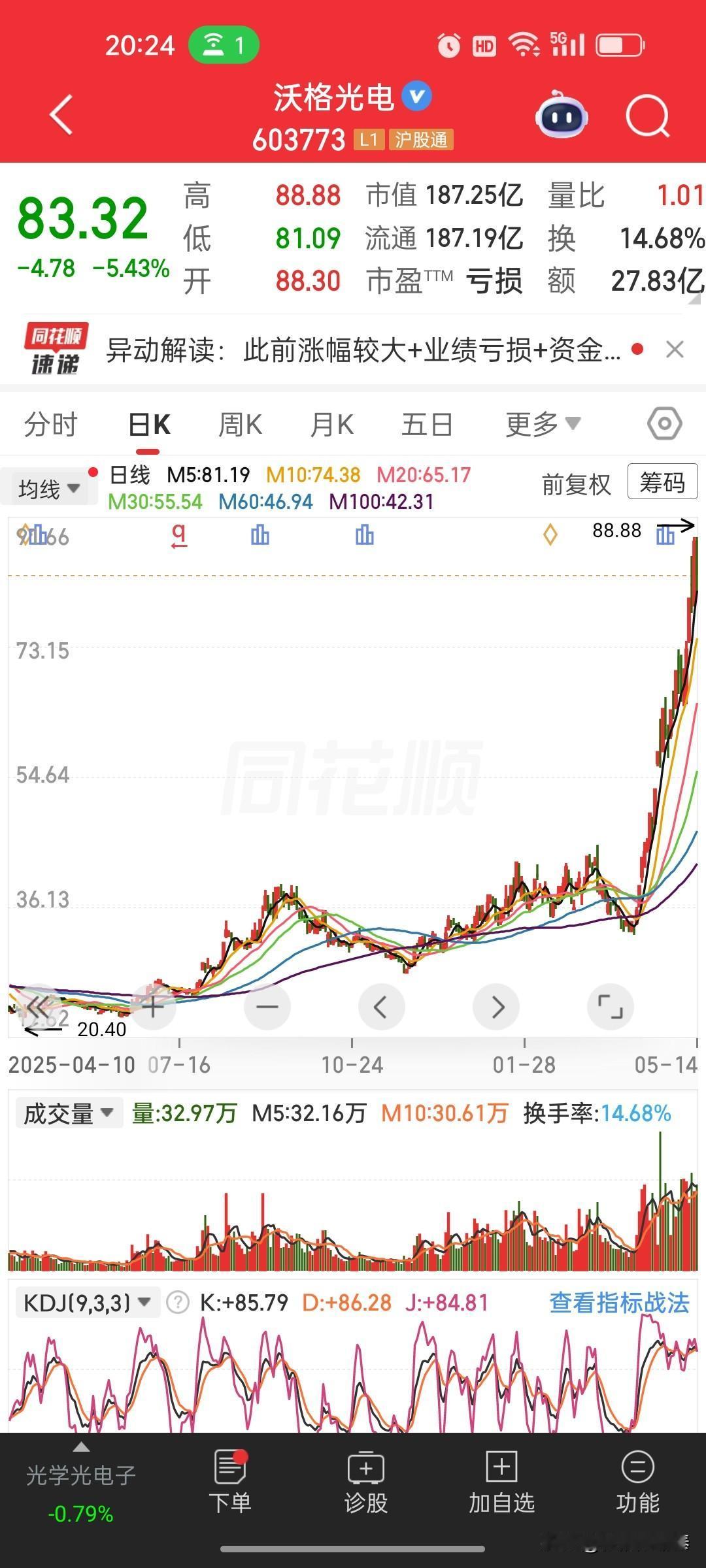 沃格光电：控股股东等被证监会立案调查，公司称与经营无关

5月14日晚间，沃格光