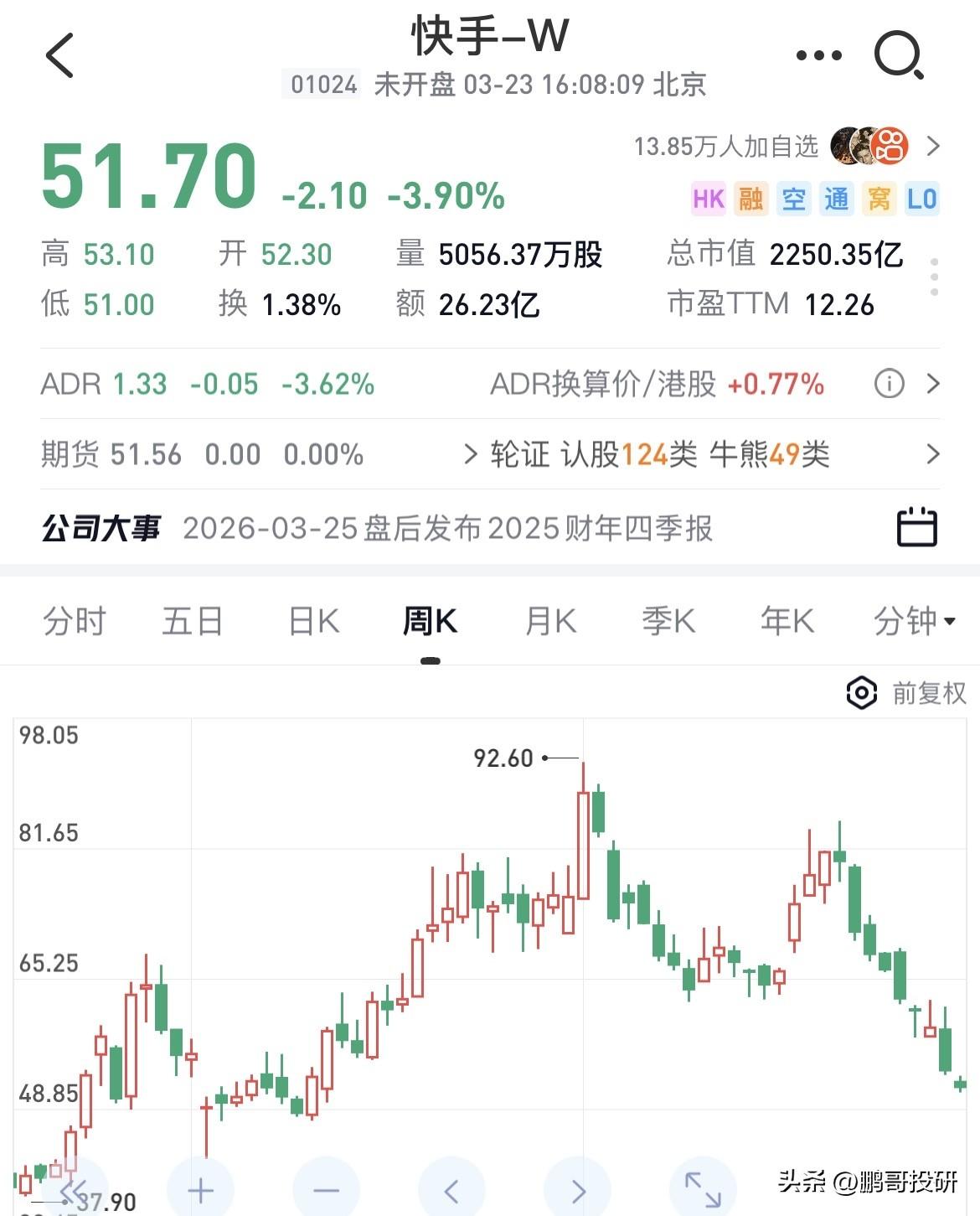 这时候需要有信仰了，8倍的tme，8倍的网易云音乐，10倍的快手，14倍的网易等