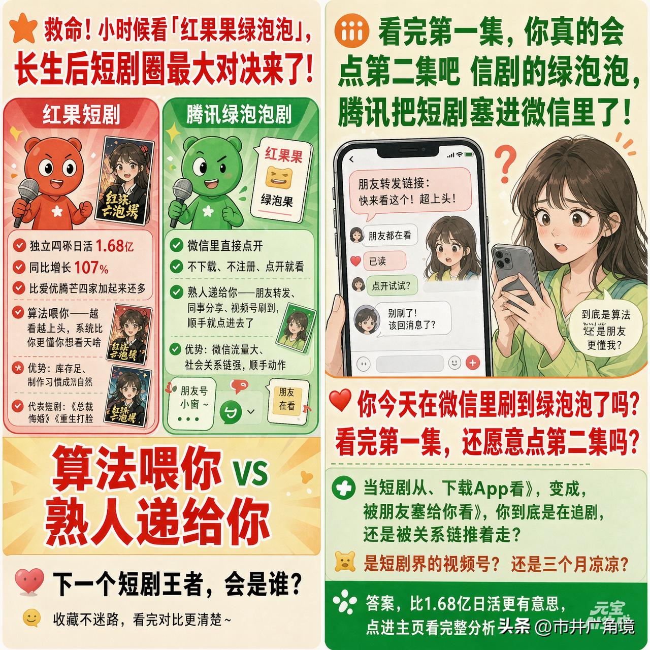 日活1.68亿！红果短剧杀疯了，腾讯却用“绿泡泡”偷偷抄后路？

小时候看电视里