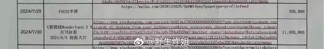 这个税务举办里最震惊的是，第一次看到具体的艺人抽成杂志销量金额一千多万 