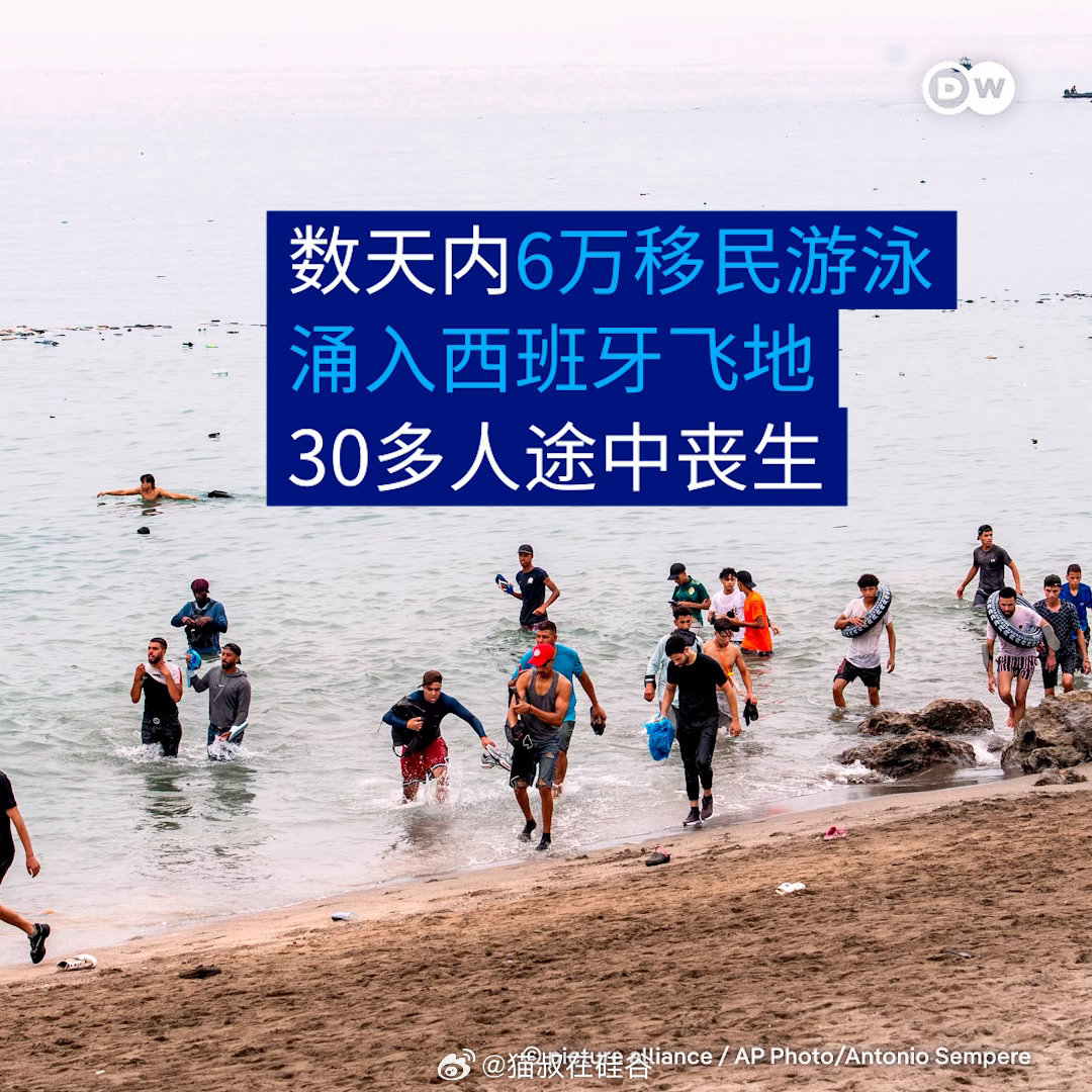 过去几天里，约有6万名移民涌入位于北非的西班牙飞地休达（Ceuta），让这个只有