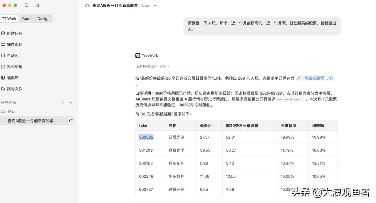 今天收到了头条TRAE体验官的消息，我便顺势下载了TRAE Work。安装完成后