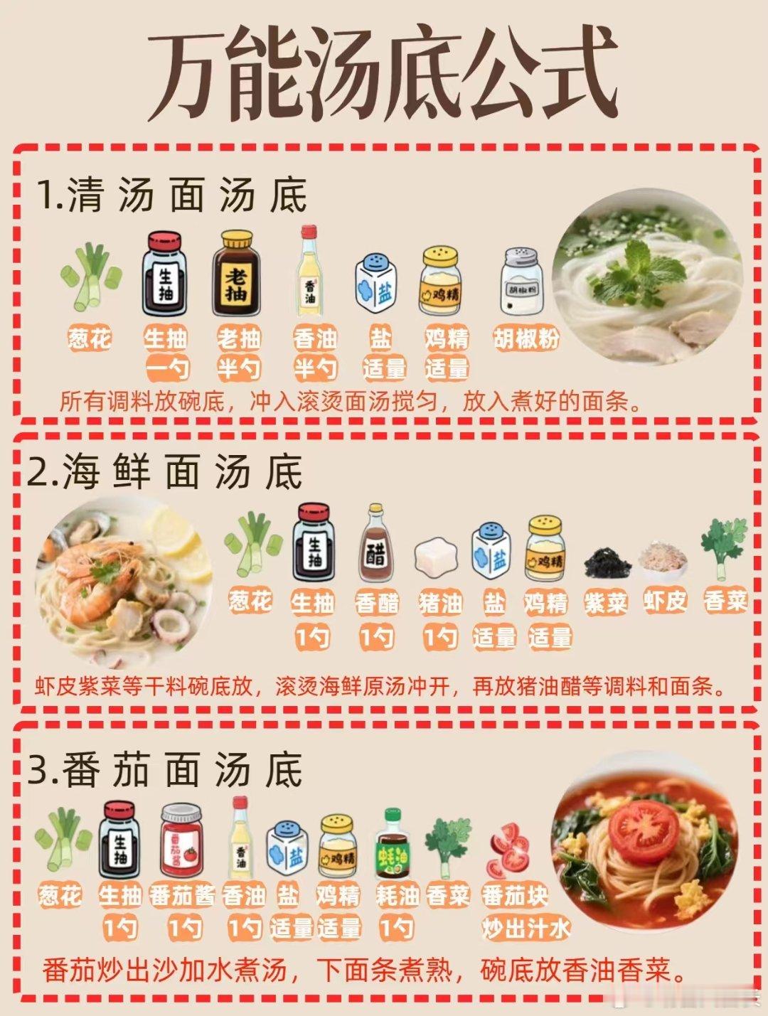 图不错，我看完了还是打开预制料包，直接撕开浇。热点观点 ​​​