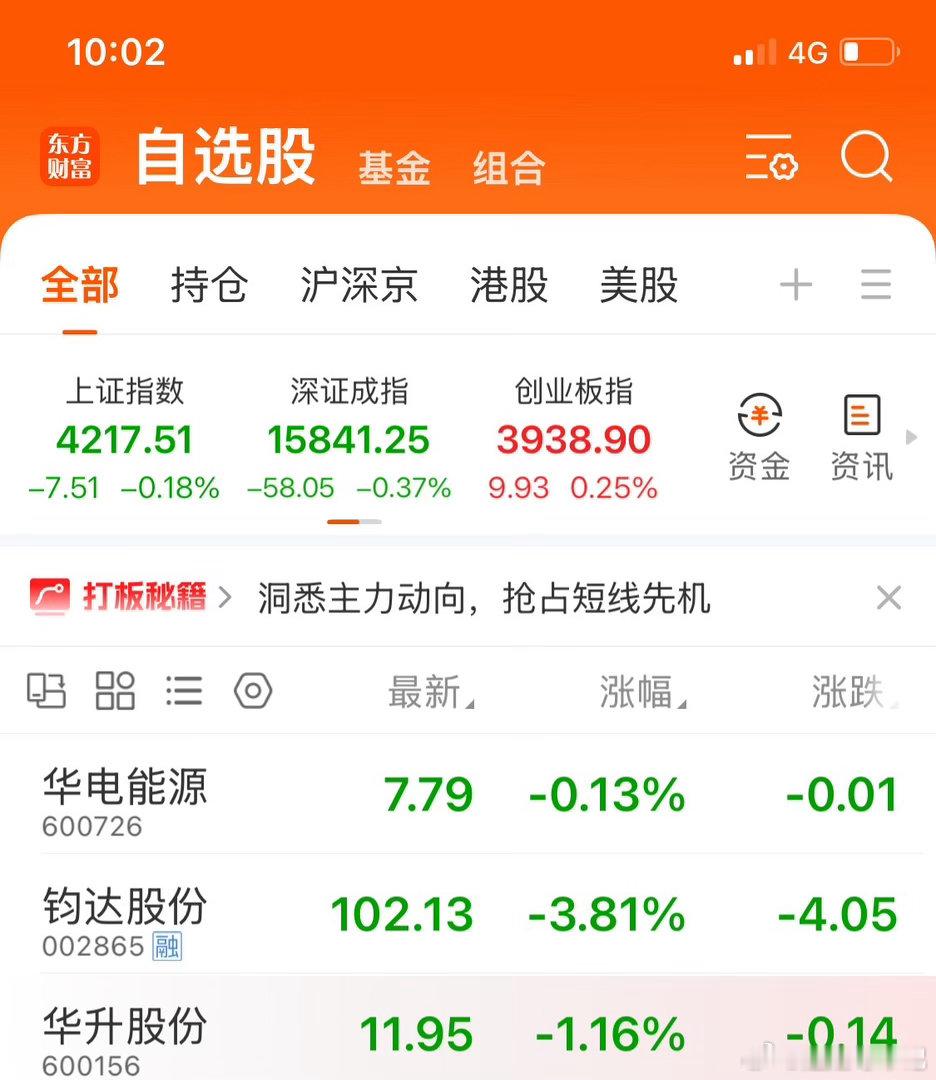 兄弟们，刚上车钧达股份和华电能源，屁股还没坐热就直接拉升了！这感觉太爽了😁评论