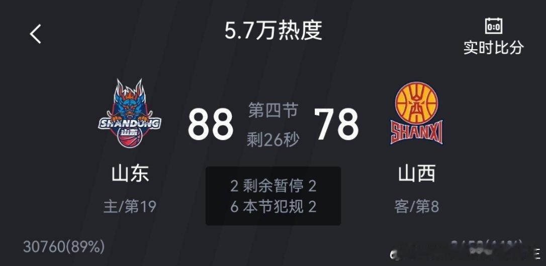 山西队三连败，虽败犹如 