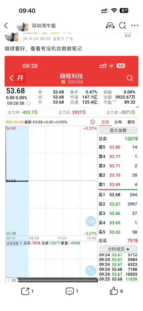 晓晨也爽歪歪