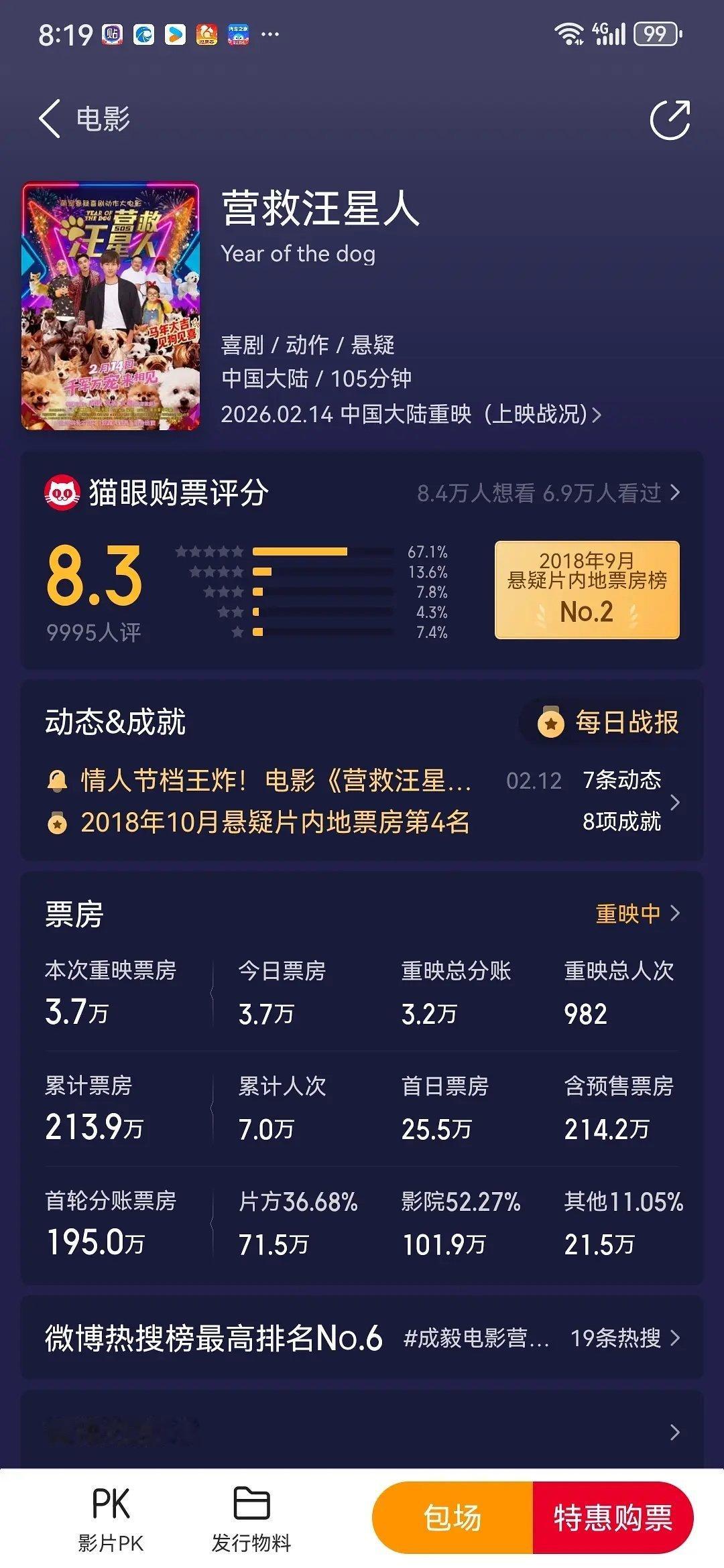 虽然可能无人在意，但是大家还是可以知道一下，我呃的路人盘就是3.7万票房，因为粉