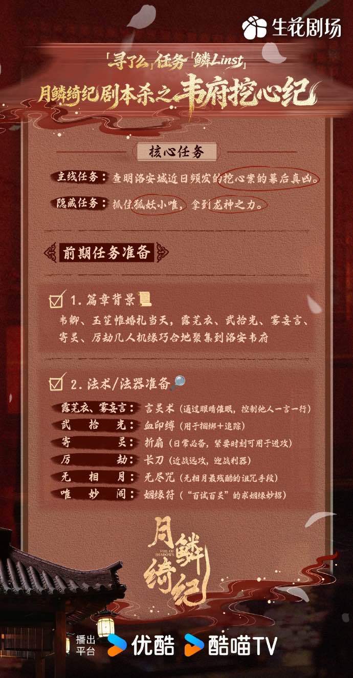 优酷月鳞绮纪美爆了月鳞绮纪原来是单元剧啊 现在才看明白原来👖的月鳞绮纪 是四个