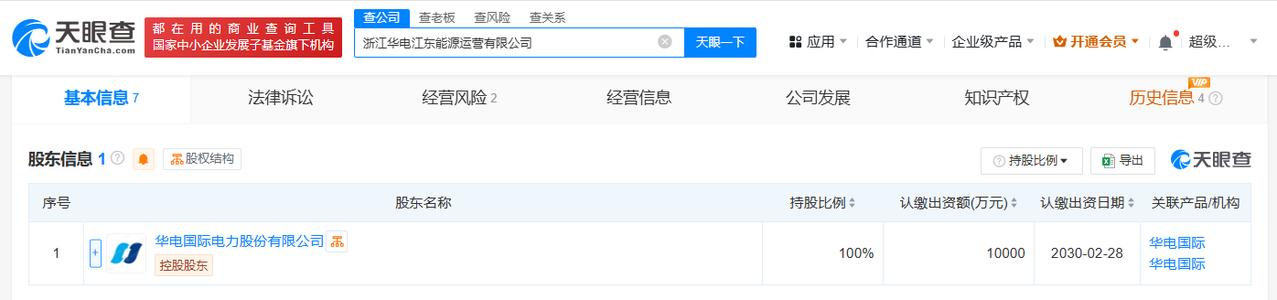 华电国际在浙江成立能源运营公司 注册资本1亿
天眼查App显示，近日，浙江华电江