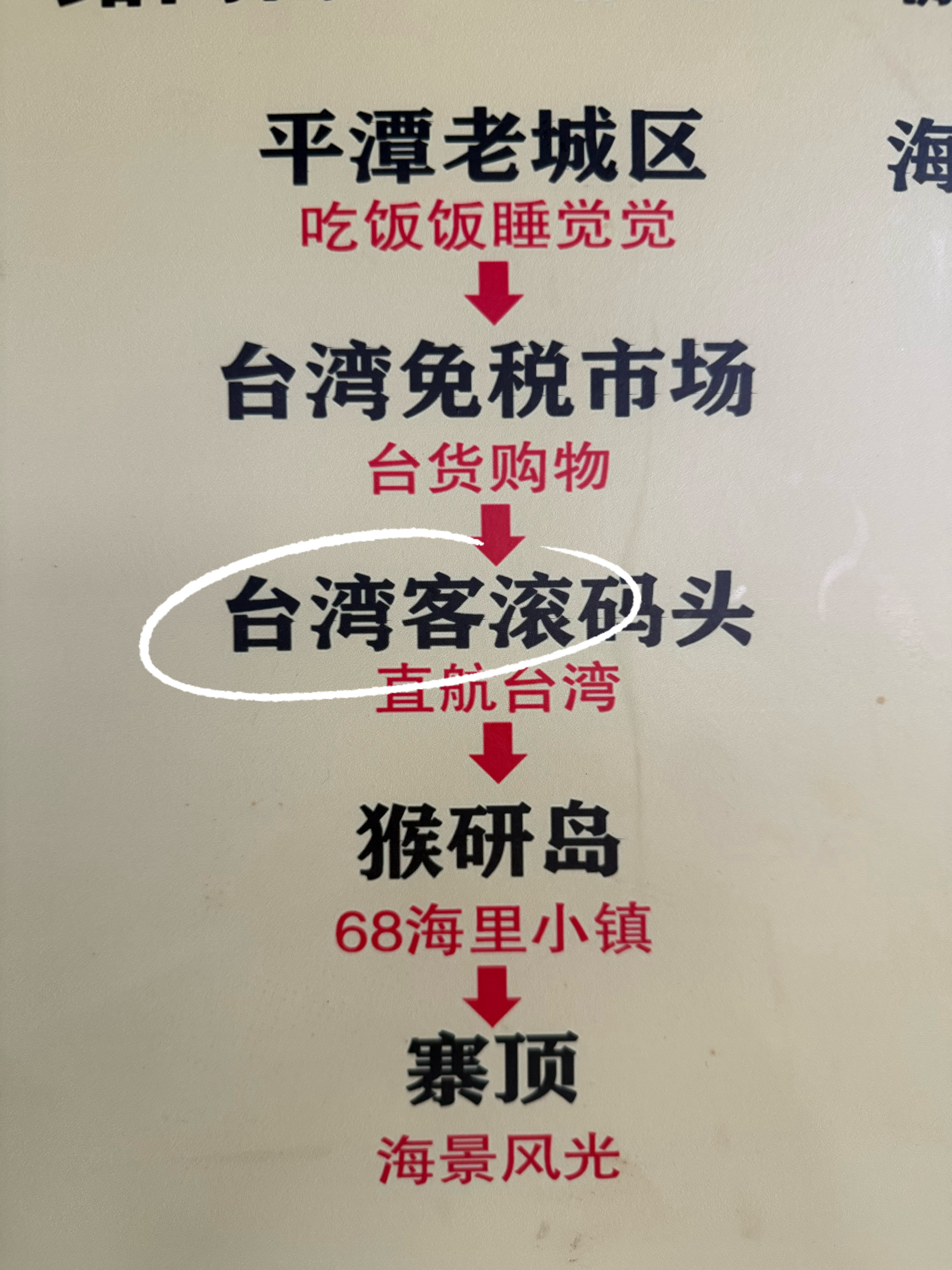 咱们平潭人是会起名字的[笑cry][笑cry][笑cry] ​​​