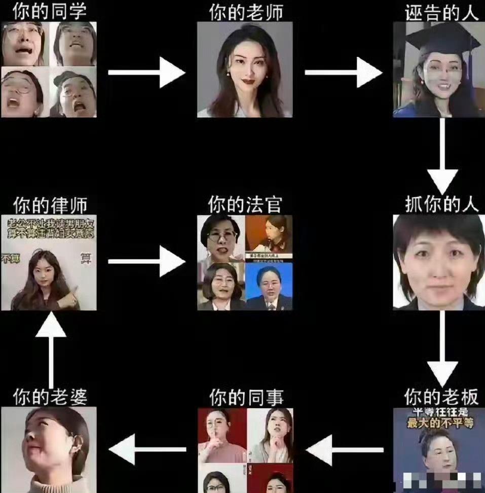 不不不，这都是你的，不是俺的……

这真是看的惊悚了……这要是俺的，俺肯定连夜提