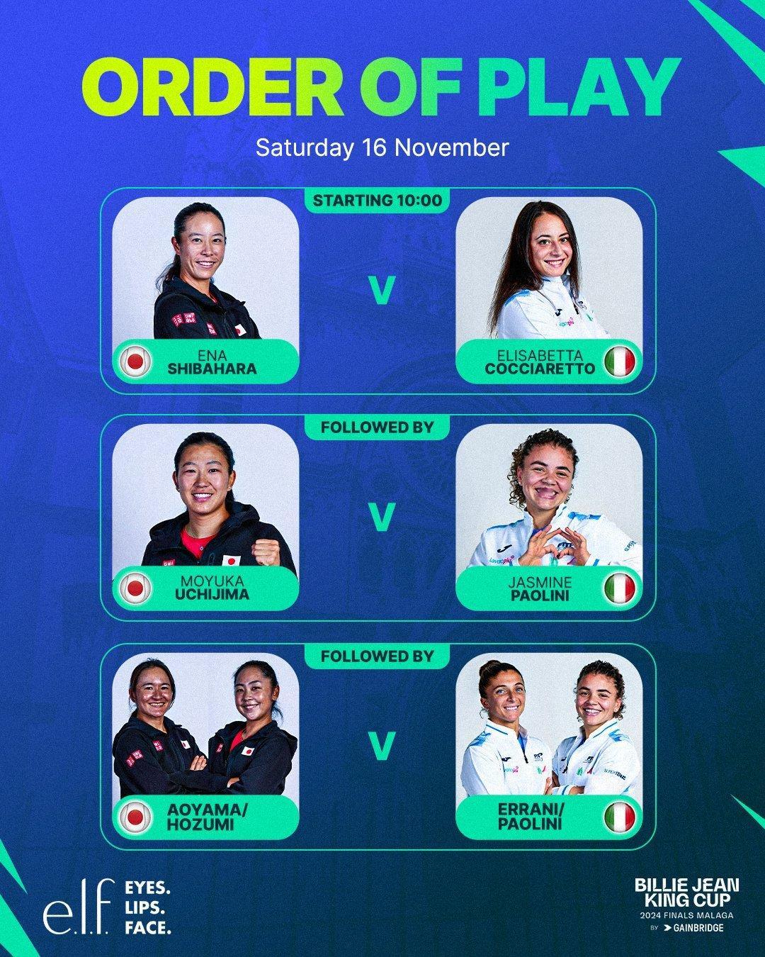 比利·简·金杯  决赛圈1/4决赛🇯🇵日本 v 意大利🇮🇹对阵如下⬇️柴