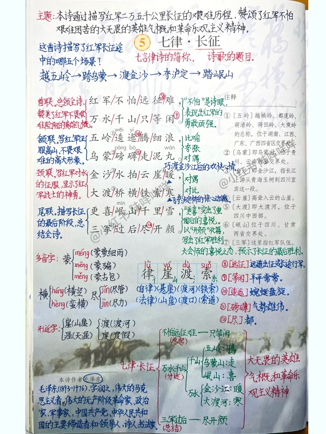 六上语文分享｜第5课《七律长征》课堂笔记