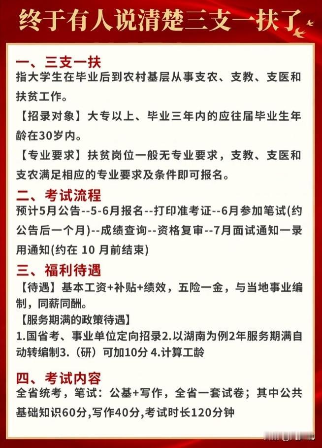 天呐！终于有人将“三支一扶”说清楚明白了，看完之后，真是大涨知识，原来三支一扶指