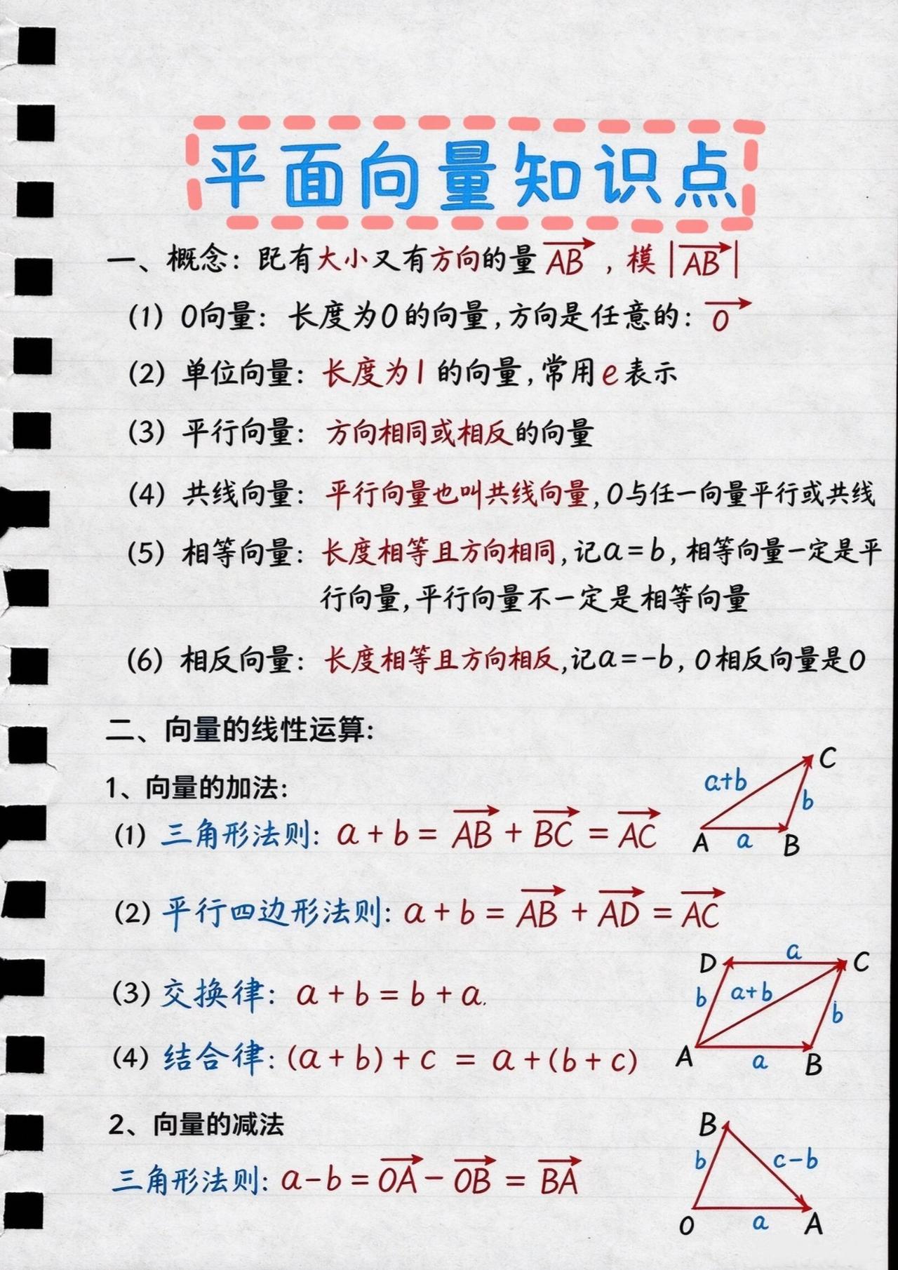 高中数学平面向量，是高考选择填空高频考点，很多同学概念混淆，平行垂直公式经常记反