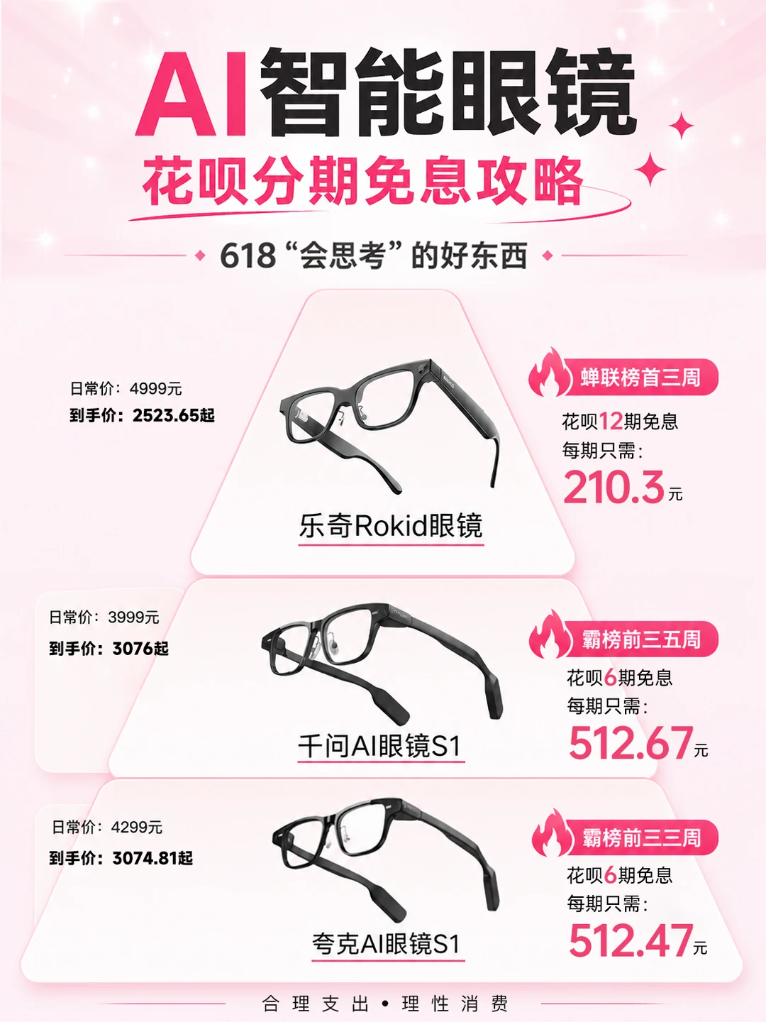 月付两三百就能拥有的AI眼镜？