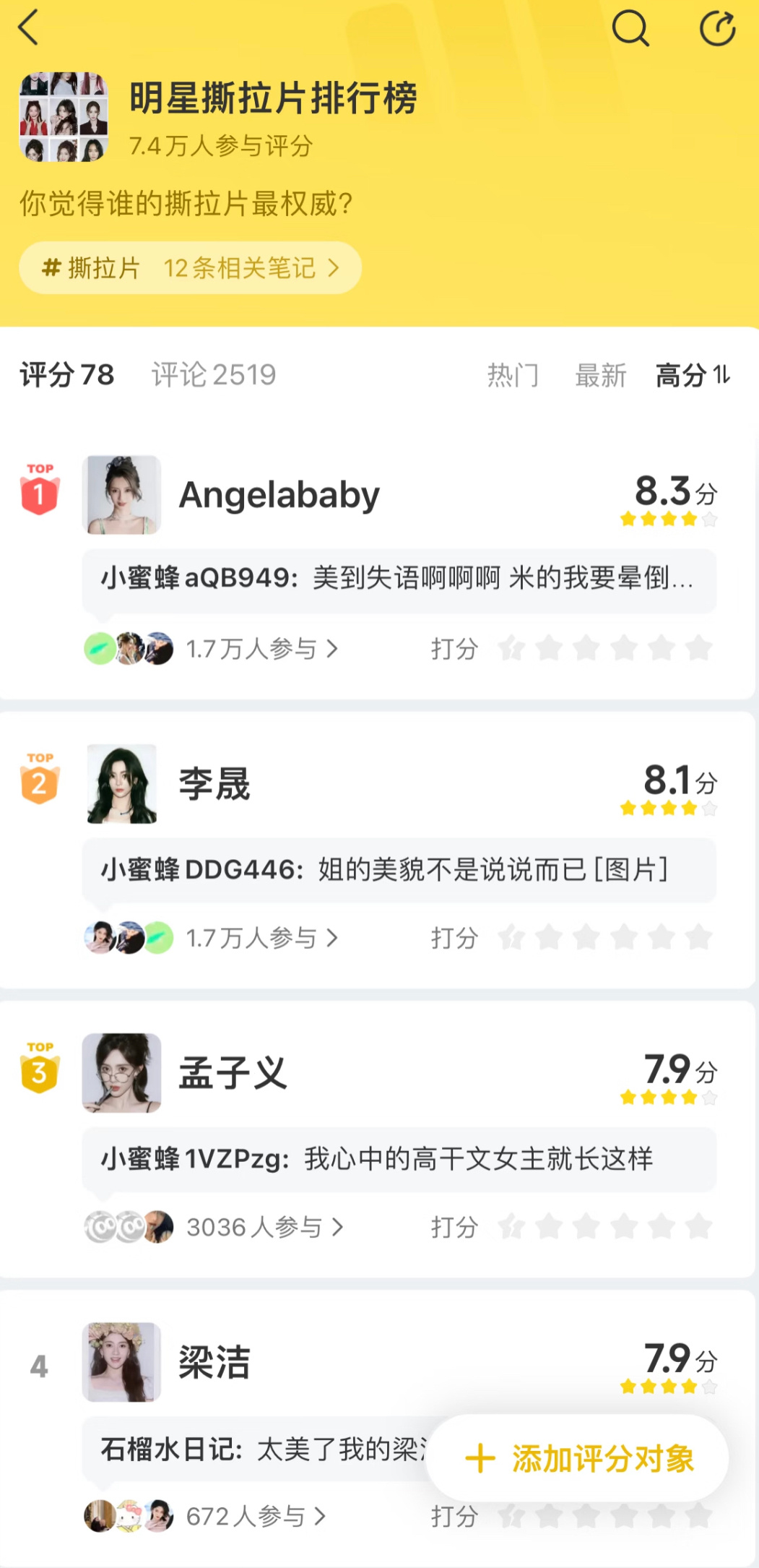 明星撕拉片排行榜angelababy刚出图几天登顶榜一☝️ ​​​
