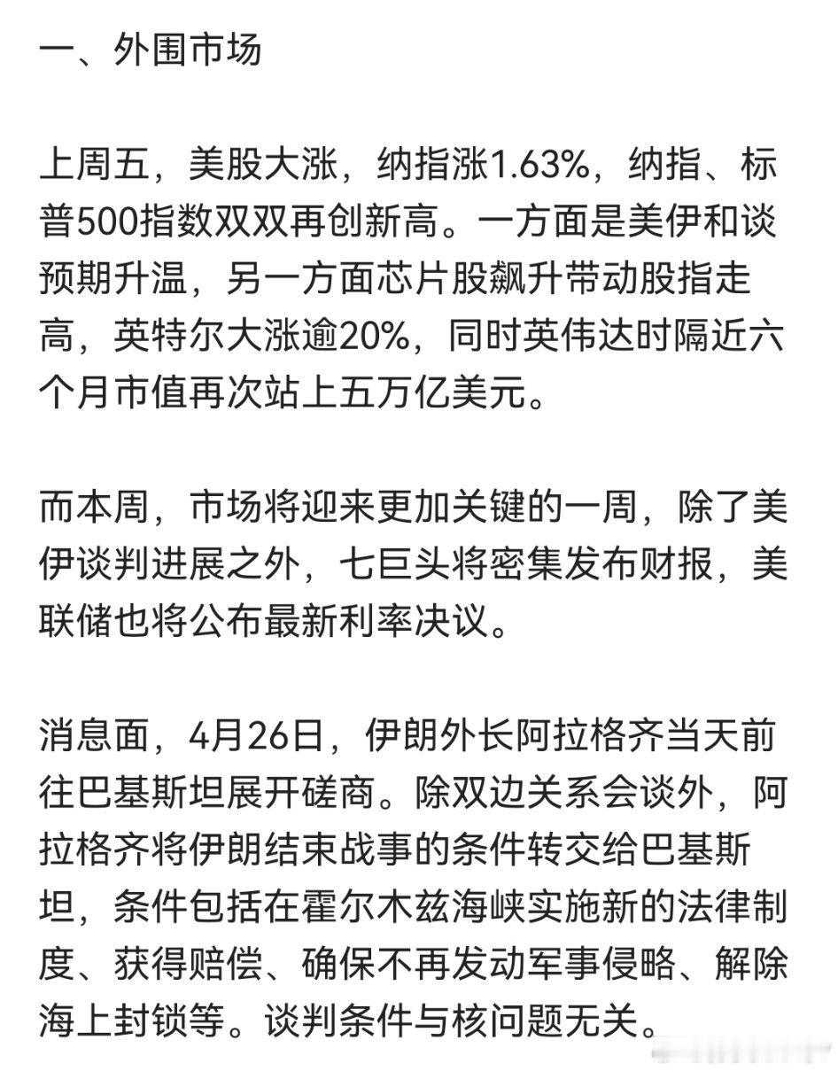 连续两周上四休三今日早评 