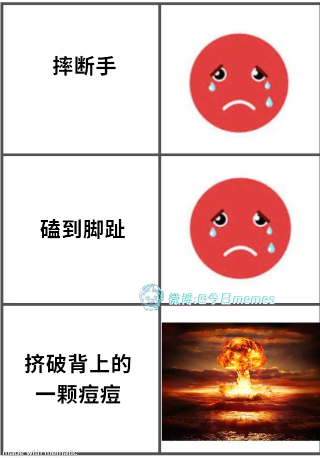 全神经集中（9gag）今日meme今日memes