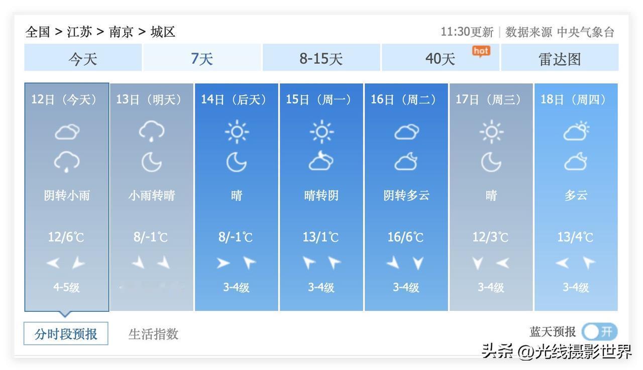 超强冷空气南下，江苏省南京市，红枫季，银杏树，正式告别2025年秋天！12月12