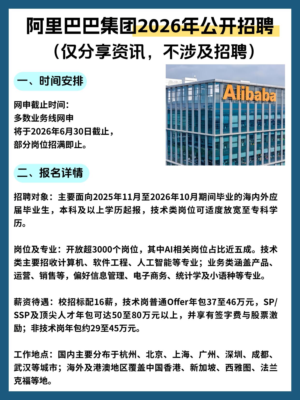 同学们，阿里巴巴集团2026年公开招聘开始了！阿里作为行业领头羊，这次放出的30