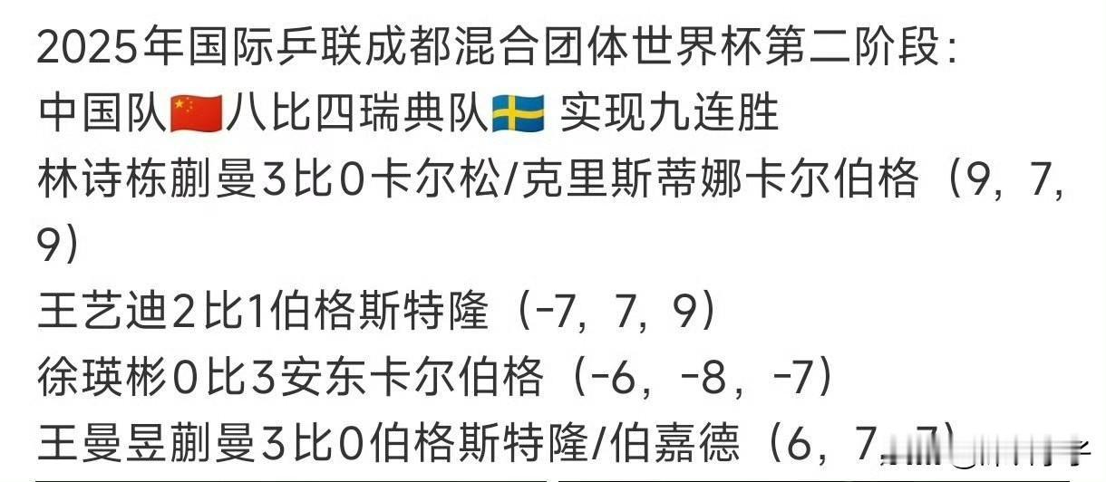 从成都混团看国乒男队和实力，真的不忍直视，男单四连败，真的，男线换谁上都是输阿？